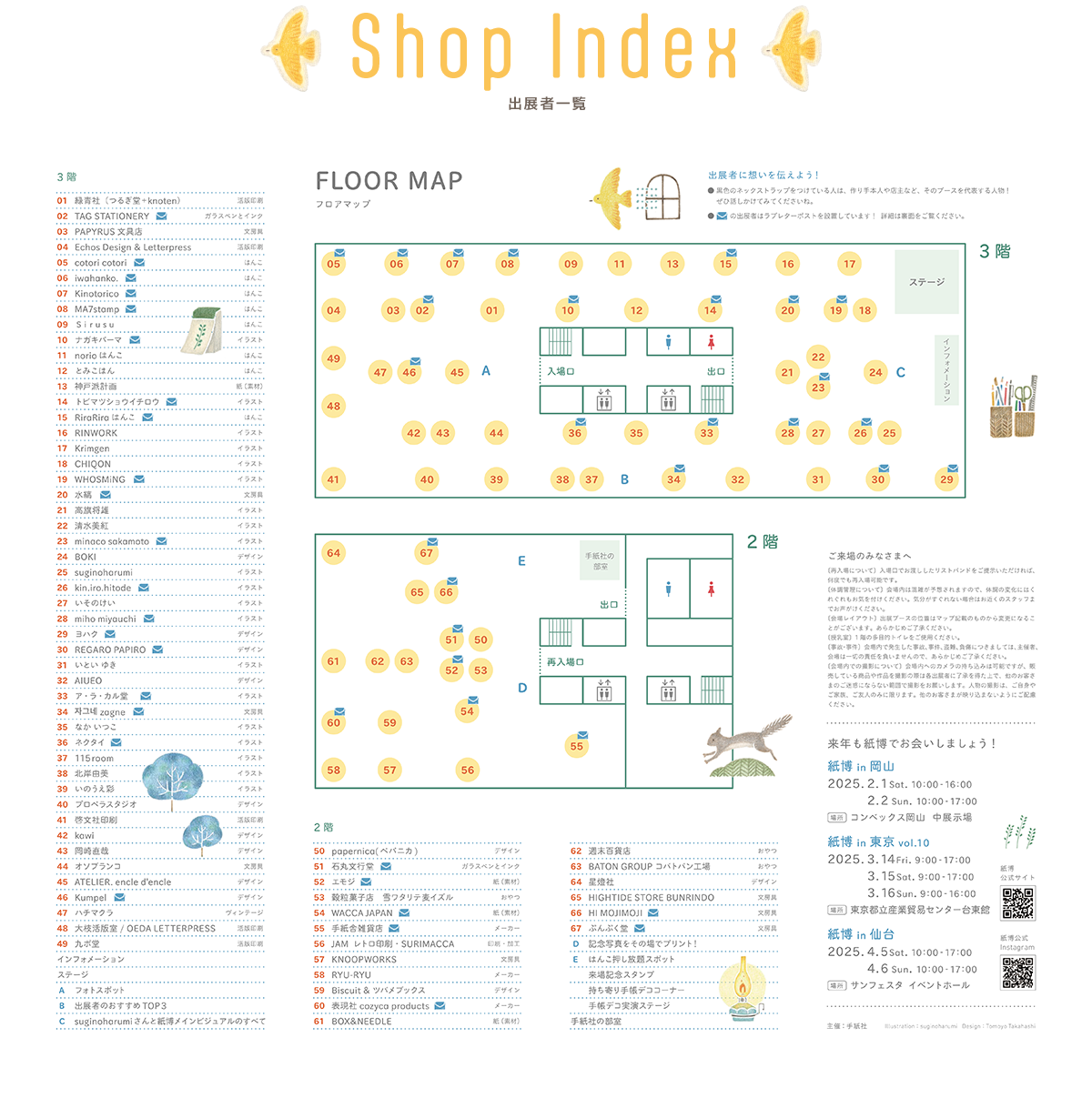 SHOP INDEX