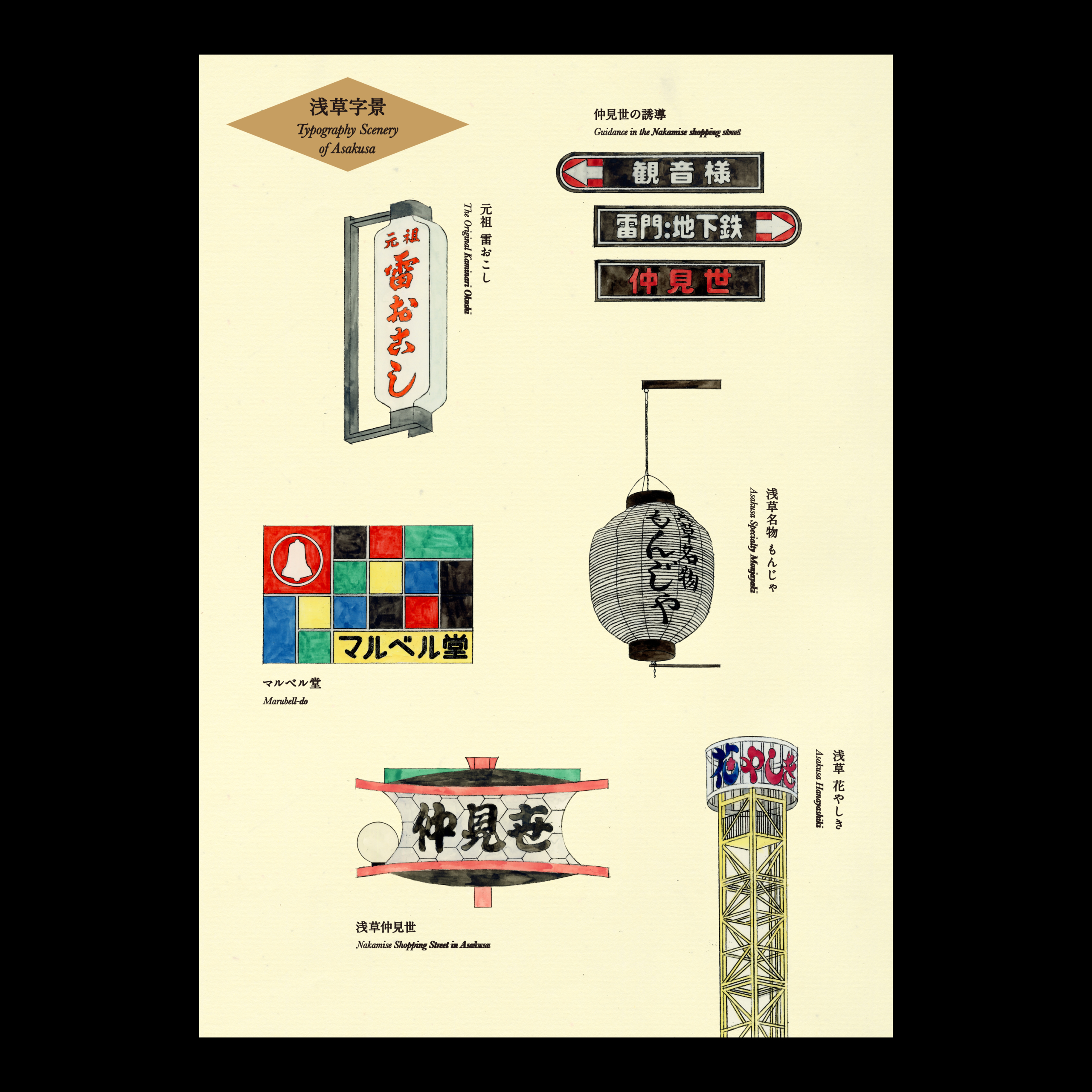 「浅草字景」浅草で見つけた素敵な看板を集めたポスターです。